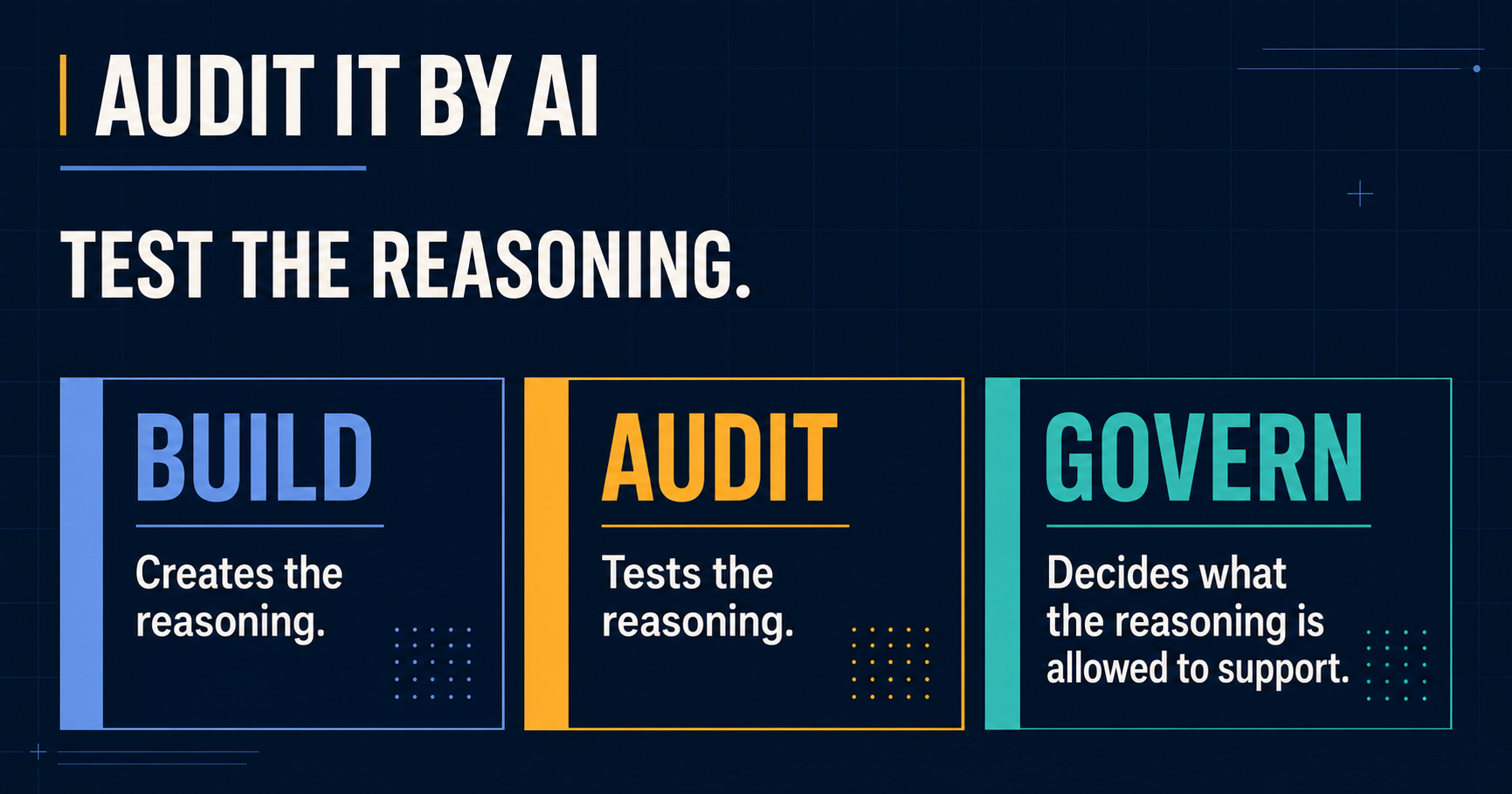 Audit It by AI